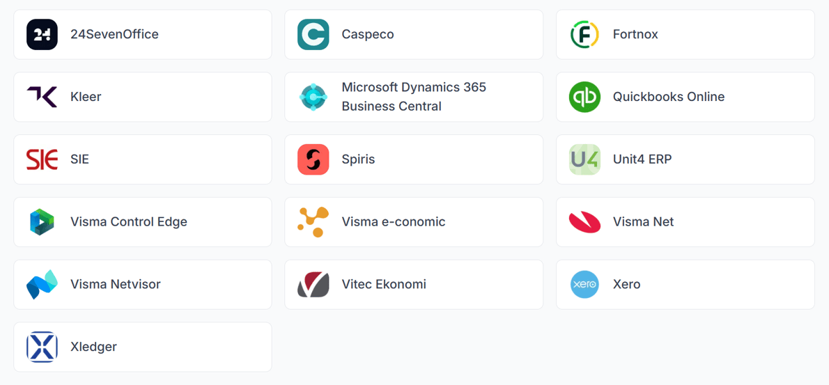 Integrationer ERP: 