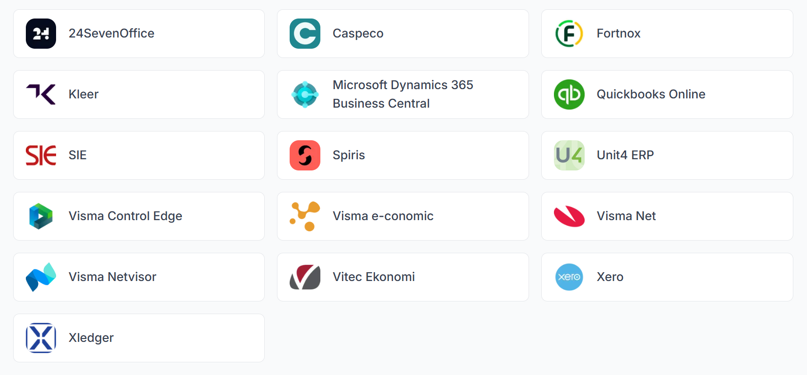 Integrationer ERP