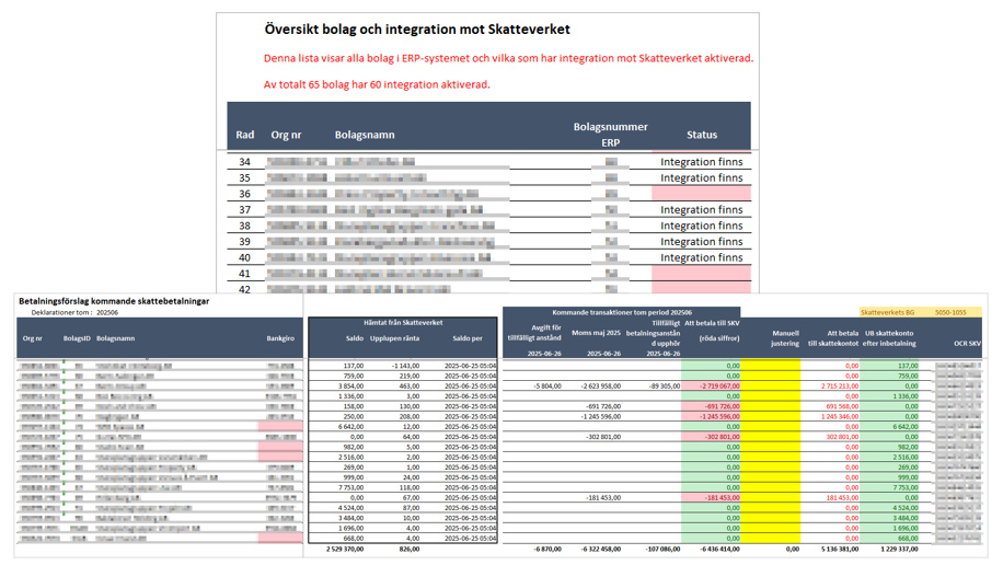 Skärmbild på SK2