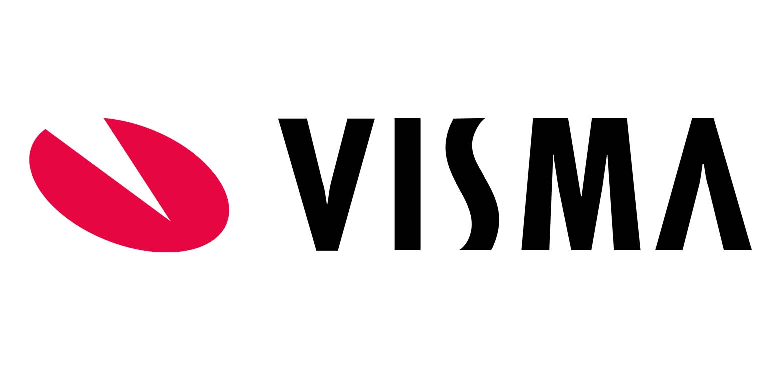 Våra integrationer-Visma
